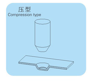 气液增压缸压型工作示意图