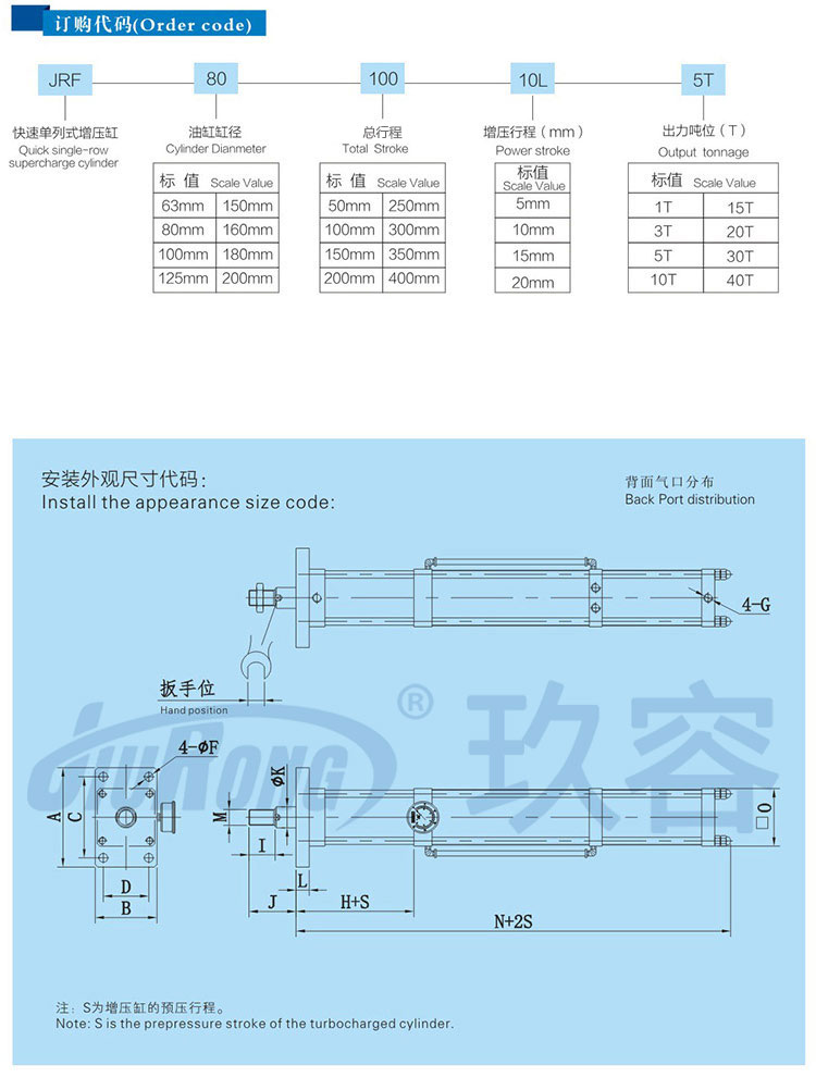 快速单体式气液增压缸订购代码及安装尺寸说明