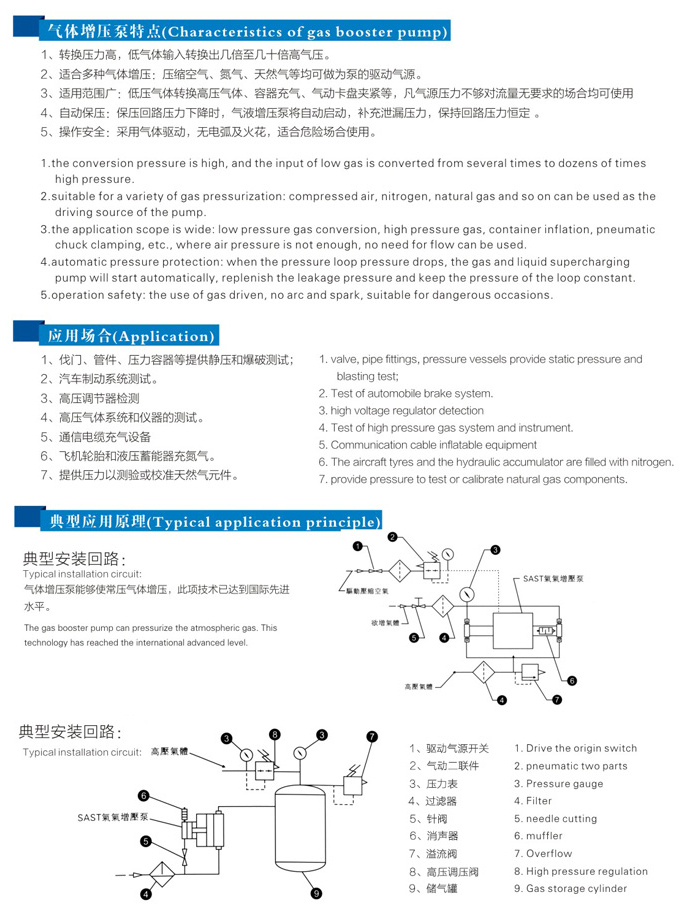 三级片免流视频线播放 气体增压泵原理应用特点说明