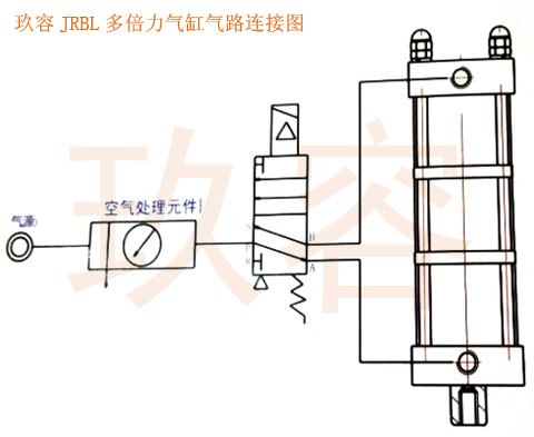 倍力气缸2个孔的接气图