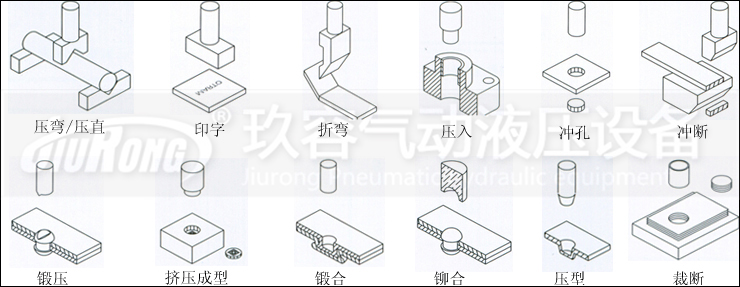 增压缸产品应用