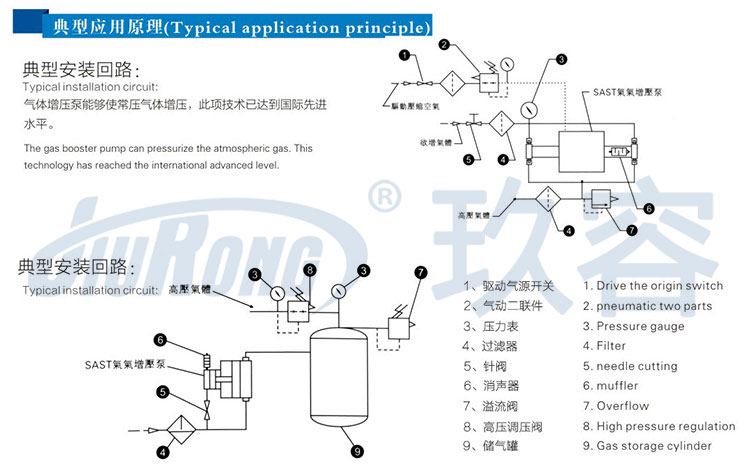 空气增压泵典型应用原理图
